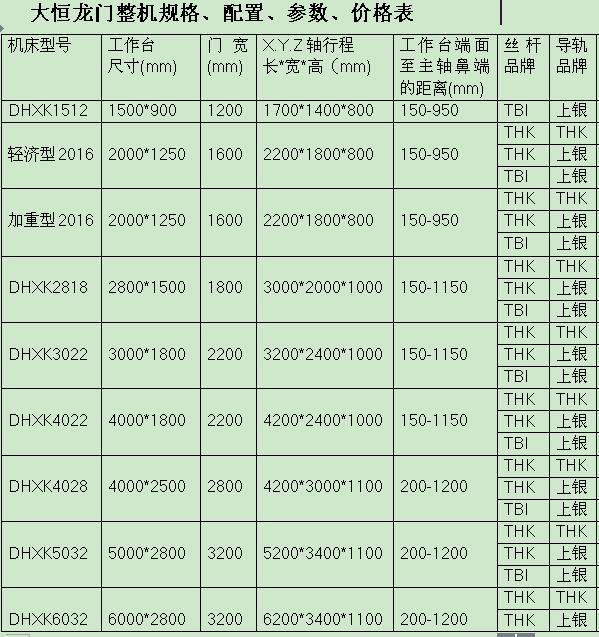 規(guī)格表.jpg