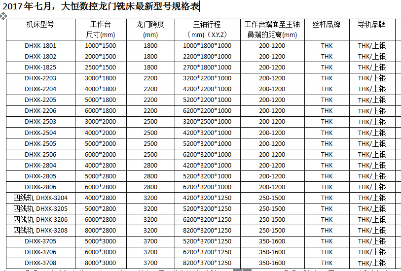 七月新新價格表.jpg